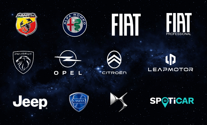 Karriere – Stellantis &You