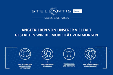 Karriere – Stellantis &You