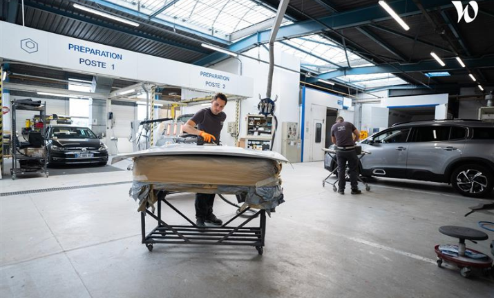 carrosserie - Stellantis &You carrosserie