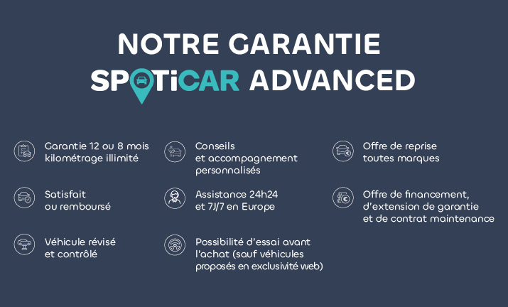Garantie SPOTICAR Advanced – Stellantis &You 