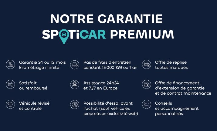 Garantie SPOTICAR Premium – Stellantis &You 