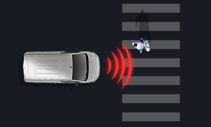 Fiat Professional Scudo Technology - Stellantis &You