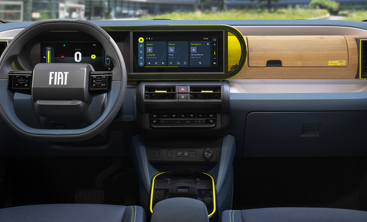 Fiat Grande Panda Hybrid - Stellantis &You