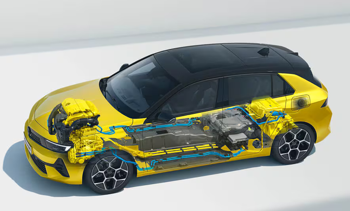 Opel Astra - Stellantis &You Opel Astra - Stellantis &You