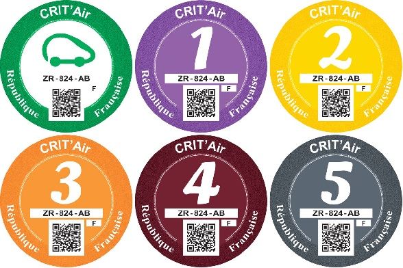 Vignette crit air voiture électrique : guide pour la commander